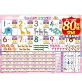 お風呂の学校 すうじ (動物) お風呂ポスター 数字 学習 知育 お受験 B3サイズ/日本製 入学準備 小学校受験