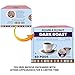 Double Donut Coffee Dark Roast Coffee Pods, Extra Bold Blend Coffee, Single Serve Coffee For Keurig K Cups Machines, Dark Roast Coffee in Recyclable Pods, 80 Count