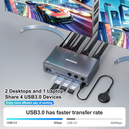 Image of USB C KVM Switch 4K@60Hz,Dual Monitor USB C HDMI DP KVM Switch for 2 PC and 1 Laptop Sharing 2 Monitor and 4 USB3.0 Devices, PD Power for Laptop with Wired Remote Control and USB Cables, Grey 14cm