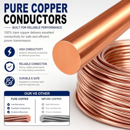8/3 NM-B Cable, 8 AWG 3 Conductor with Ground, 100 FT, Orange — 사진 3