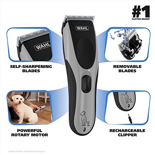 WAHL Easy Pro for Pets, Rechargeable Dog Grooming Kit – Heavy-Duty Electric Dog Clippers for Dogs & Cats with Fine to… - Image 2