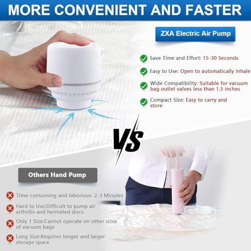 Image of 10 Pack Medium (50x60 cm) Vacuum Compression Zipper Storage Bags With Electric Pump,Compression Storage Space Bags For Travel,For Clothes,Bedding,Pillows,Airtight Reusable Vacuum Bags
