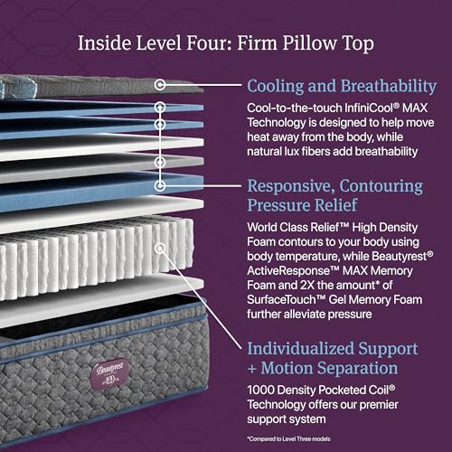Image of Beautyrest World Class Level Four Firm Pillow Top 16.25 inch Mattress - Cal King Size - Supportive, Pressure Relief, Cooling, Motion Separation; CertiPUR-US, 100 Night Sleep Trial and 10 Year Warranty