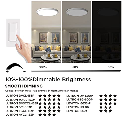 Ocioc Led Flush Mount Ceiling Light thumb #3