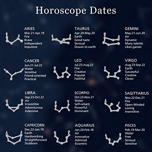 Chicsilver Cancer Zodiac Anklet For Women Sterling Silver Simulated Diamond Ankle Bracelets Astrology Sign Constellation Jewelry #TOP2