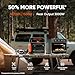 Jackery Solar Generator 1000 v2 with 200W Solar Panel,1070Wh Portable Power Station LiFePO4 Battery,1500W AC/100W USB-C Output, 1Hr Fast Charge for Outdoor,Off-Grid Living,RV,Emergency