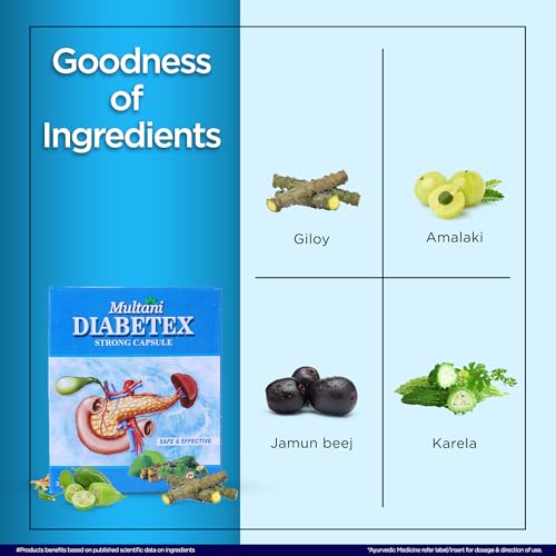 Multani Diabetex Strong Capsule | Useful In Diabetes & Blood Sugar Control | Enriched with Jamun, Giloy, Amla & Other Ayurvedic Products | Ayurvedic Sugar Management Medicine | Pack of 30 Capsules - Image 4