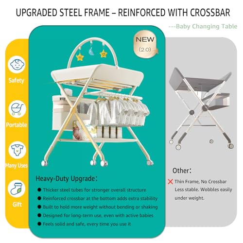 Image of Changing Table, Portable Baby Changing Table with Wheels, Upgraded Foldable Diaper Changing Station with 5-Level Adjustable Height & Large Nursery Organizer Storage for Newborn Infant (Beige)