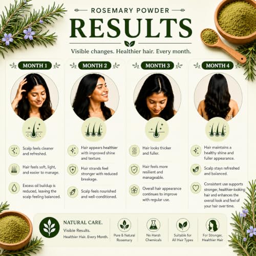 Image of Rosemary Scalp Therapy Powder | Premium Rosemary Leaf Powder for Hair Care | 100% Natural & Pure | Supports Scalp Wellness, Hair Strength, Hair Nourishment & Hair Growth | Natural Herbal Hair Pack for Men & Women | 100g