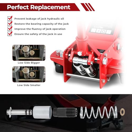 Image of Low Side Smaller & Bigger Pump Piston Pump Plunger Kit Fit for Most 3 Ton Jack, Compatible with Torin Big Red /Harbor Freight Daytona Pittsburgh /Arcan 3 Ton Floor Jack Rebuild