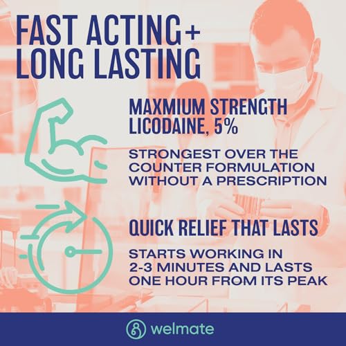 WELMATE 5% Lidocaine Hemorrhoid Relief Cream, Maximum Strength Anorectal Cream, 5.5 oz