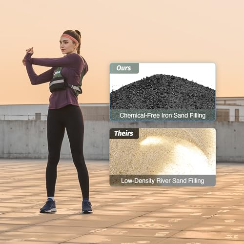 Image of ZELUS Weighted Vest for Men and Women | 4-10lb /11-20lb /20-32lb Vest with 6 Ironsand Weights for Home Workouts | Adjustable Body Weight Vest Exercise Set for Cardio and Strength Training