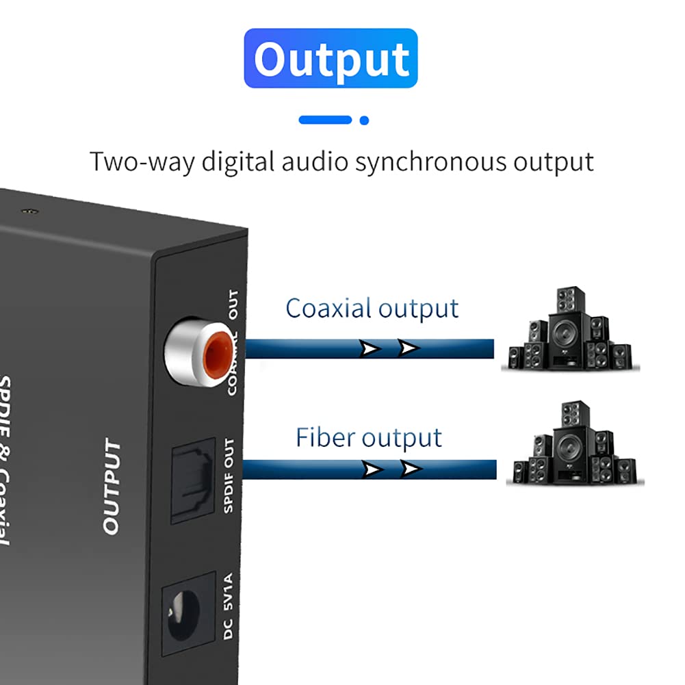 RSGK Convertitore in Fibra Coassiale 5.1 HD, Toslink da SPDIF a Toslink Coassiale O Toslink da Fibra Coassiale a Coassiale per TV HD Lettore Dvd Blu-Ray Amplificatore Soundbar per Altoparlanti