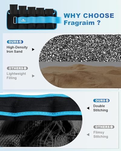 Image of Fragraim Adjustable Ankle Weights 1-3 /4 /5 /6 /8 /10 /12 /15 /20 LBS Pair with Removable Weight for Jogging, Gymnastics, Aerobics, Physical Therapy