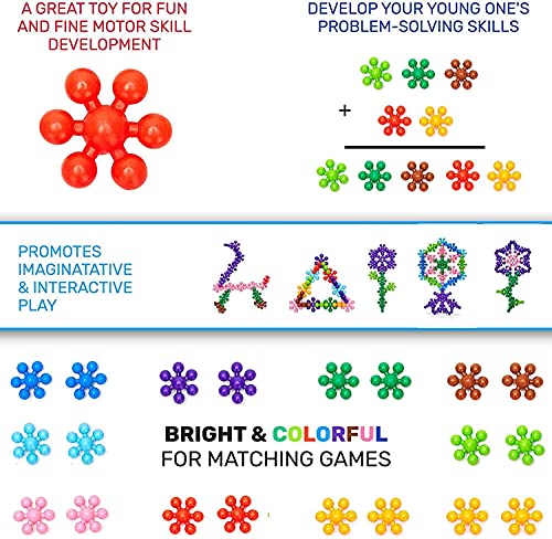 Clip Connect 100 Pieces | Diameter 1.5", Interlocking Solid Plastic Building Blocks Set Early Stem Educational Toy For Preschool Kids Boys And Girls, Promotes Fine Motor Skills & Sensory Development #TOP3