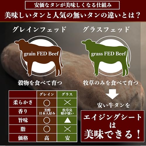 旬熟成 熟成牛タン (500g, 旨味醤油) 薄切り の商品画像 1