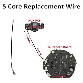 Amazon.com: JoesGEcom Replacment for Beats Solo 2 3 Wireless