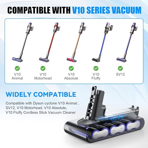 Image of Advanced High-Capacity 25.2V Replacement for Dyson V10 Battery Compatible with Cyclone V10 Animal SV12 Absolute Fluffy Allergy Vacuum, with Filter and Brush