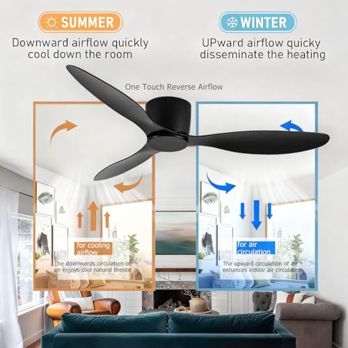 Ventilateur de plafond sans lumière réversible avec télécommande à 6 vitesses