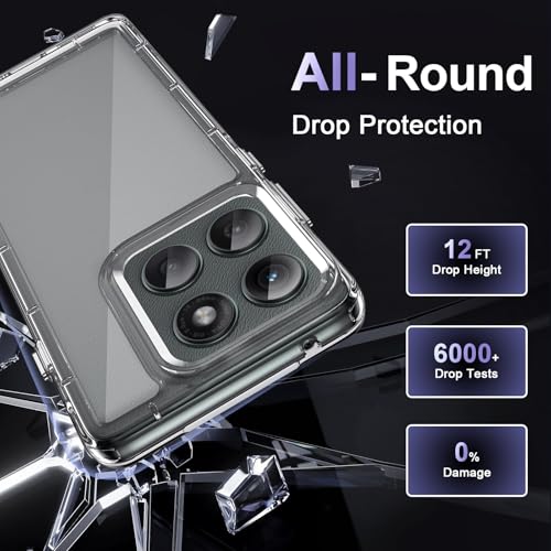Image of Case for Motorola Edge 2025 /Motorola Edge 60 Pro, Military Grade Drop Protection Phone Case, Yellowing Resistant, Anti-Scratch Hard PC Back, Shockproof Hard Ultra-Thin Protective Cover, Clear