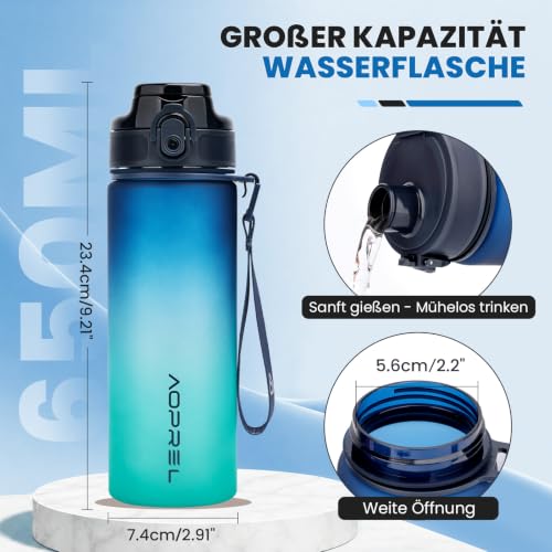 AOPREL Trinkflasche 1L Mit Filter & Zeitmarkierung, BPA-frei Tritan – Ansicht 5