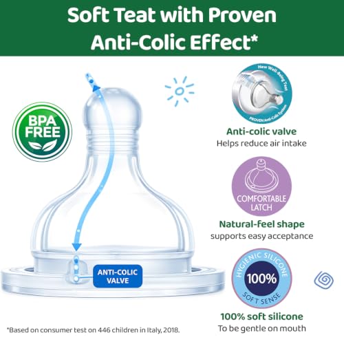 Image of Chicco Wellbeing Glass Feeding Bottles 120ml (Blue) I Premium Borosilicate I Proven Anti-Colic System I 100% Silicone I Food Grade I BPA Free I New Born I Slow Flow | 0+ Months