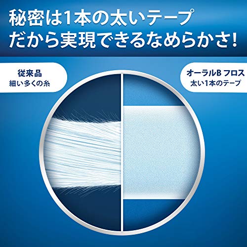 Oral-B ブラウン オーラルB プレミアムデンタルフロス 40m の商品画像 4