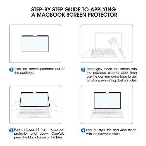 Pys Macbook Air 13 Inch Screen Protector, Anti Blue Light And Anti Glare, Macbook Air Screen Protector For Macbook Air (2018~2021) And Macbook Pro (2016~2021/ M1), Easy To Install, Relieve Eye Strain #TOP5