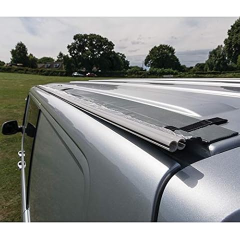 Magnetic Driveaway Kit Cover