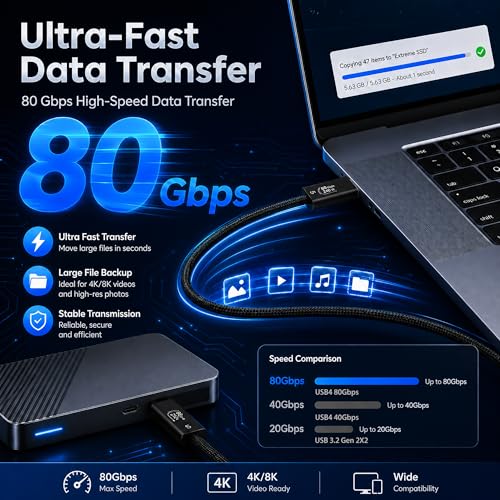 Image of 80Gbps USB4 Cable for Thunderbolt 5, 5FT Braided USB C to USB C Cable,Up to 120Gbps Bandwidth,240W PD3.1 Fast Charging,16K /8K Display,Compatible with Thunderbolt 4 /3,MacBook,SSD,Docking,eGPU,iPhone 17