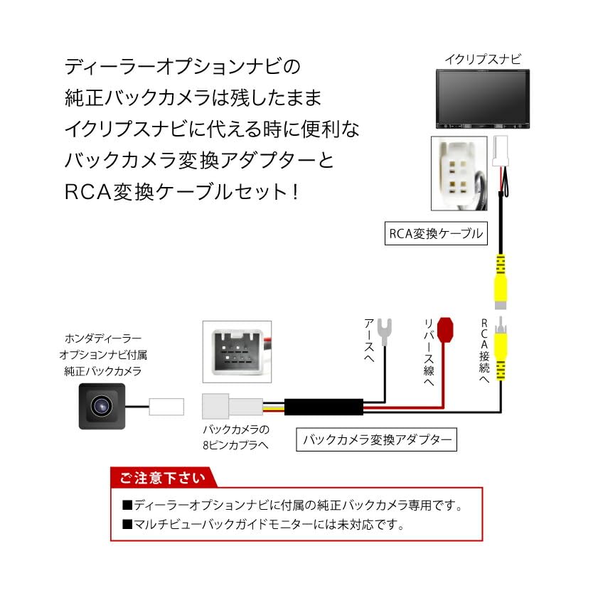 Amazon | INEX NMZP-W61 NMZP-W62 トヨタ純正DOPナビ ホンダ純正