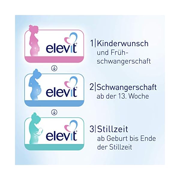 Elevit 2 - Schwangerschaftsvitamine zur Nährstoffversorgung von Mutter & Kind ab der 13. Schwangerschaftswoche… – Bild 11