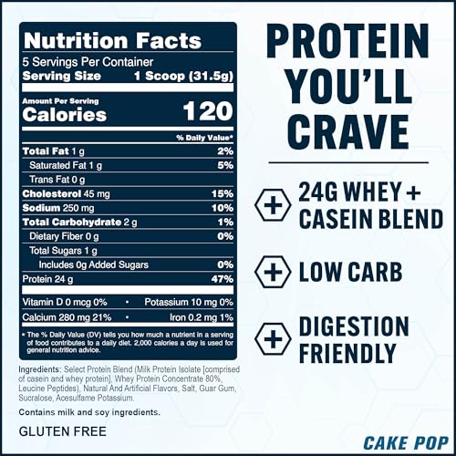 Image of PEScience Select Protein Powder, Whey and Casein Blend, Lean Protein Powder for Women and Men, Low Calorie, Low Carb, Keto Friendly, Gluten Free, Cake Pop - 5 Servings