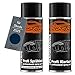 Produktbild TRISTARcolor Autolack Spraydosen Set für Skoda Z5Z5 Bleu Pacific Basislack Klarlack Sprühdose 400ml