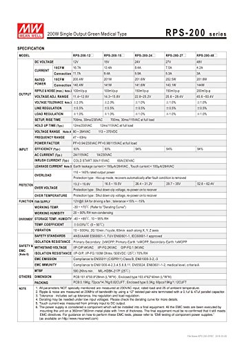 Fuente de alimentación médica MEAN WELL RPS-200-15 200W 15V miniatura 3