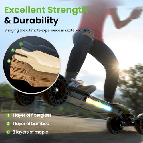 Isinwheel V10 Off-Road Electric Longboard
