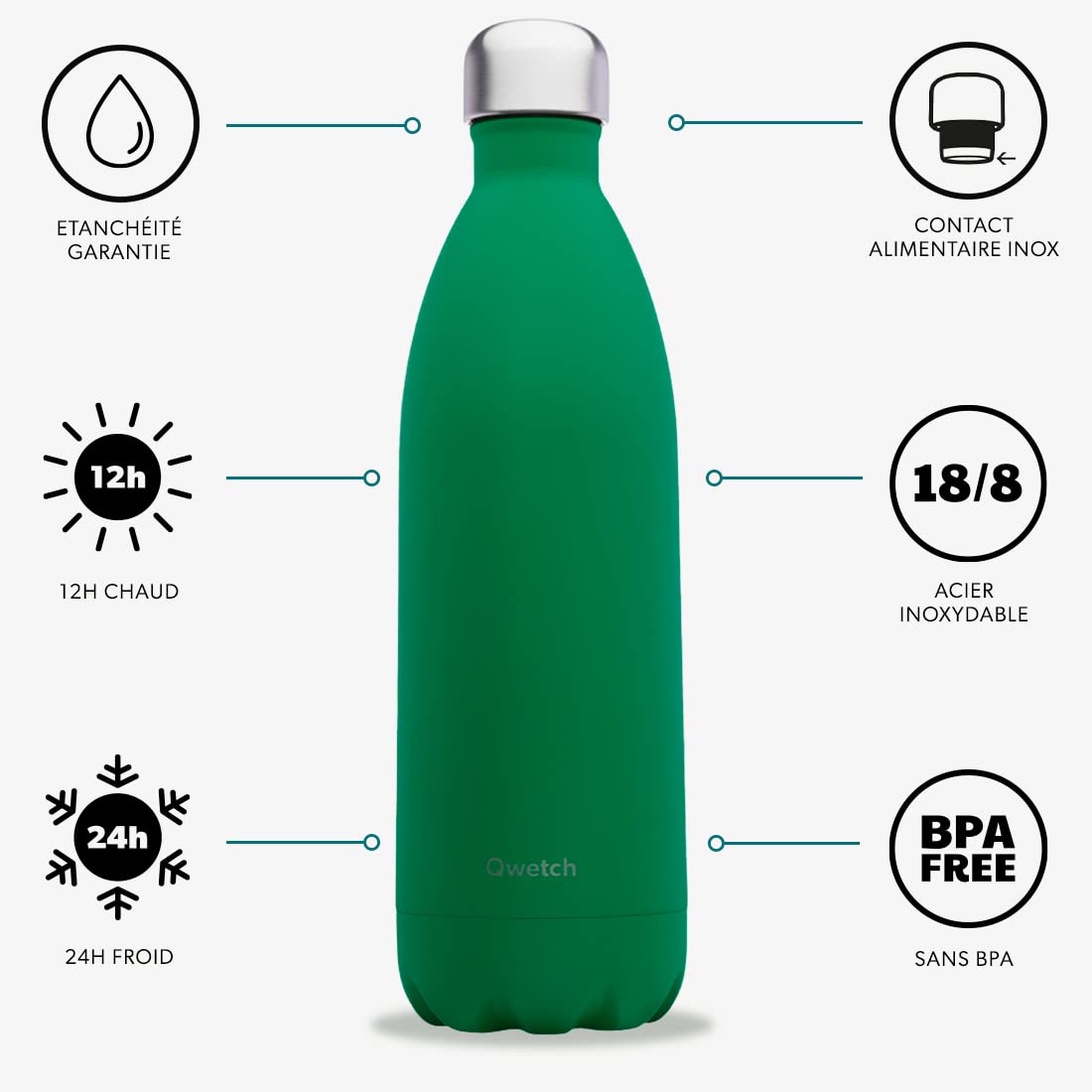QWETCH - Trinkflasche Originals Edelstahl Isolierflasche 1L Tundra-Grün - Thermosflasche 24h Kalt & 12h Heiß - Auslaufsicher, BPA-frei, Wiederverwendbar - Perfekt für Sport, Reisen, Büro & Wandern