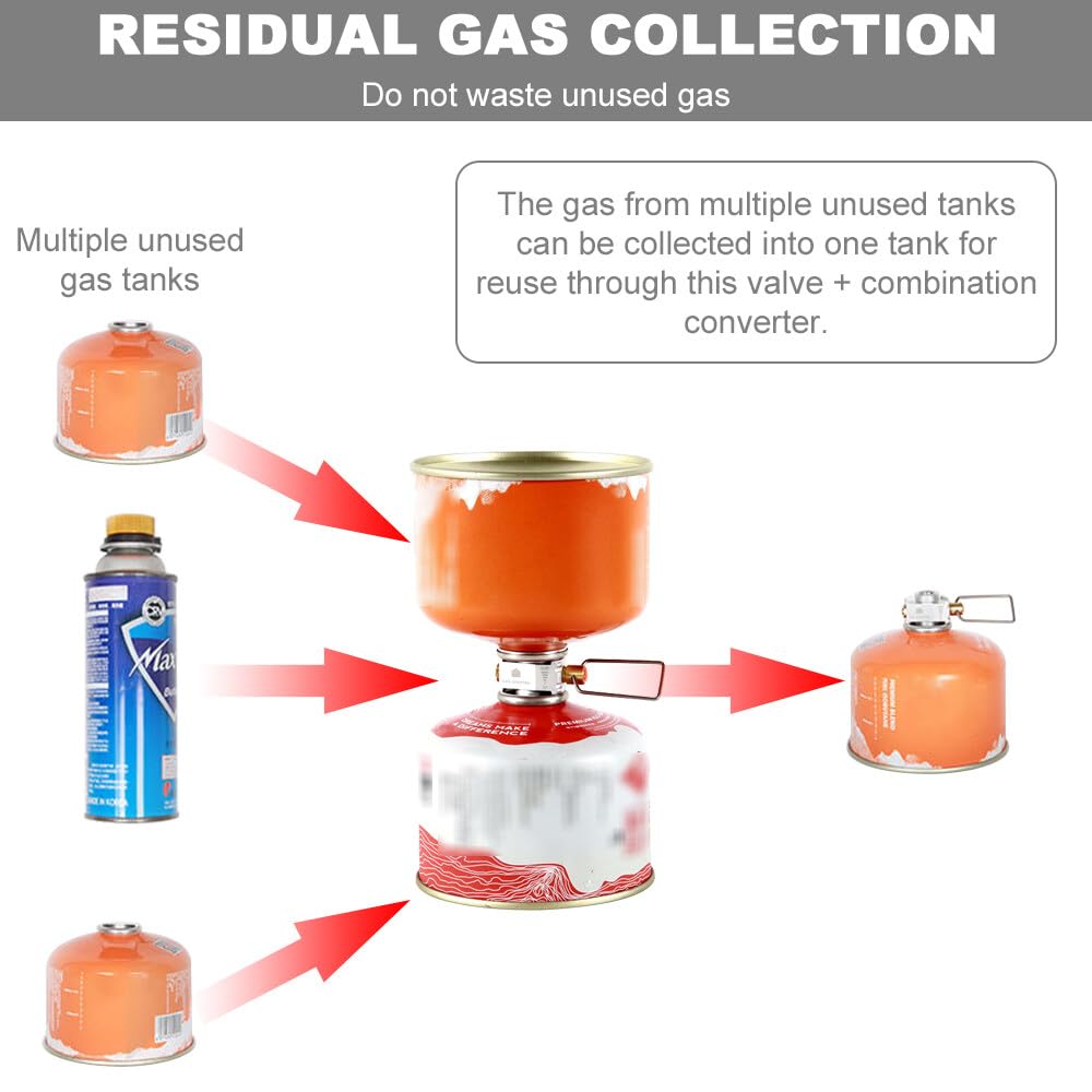 Adaptateur De Bouteille De Gaz Camping - Remplissage De Réservoirs Plats Et Cassettes, Alliage Alu/cuivre, Léger, Pour Réchauds Et Barbecues