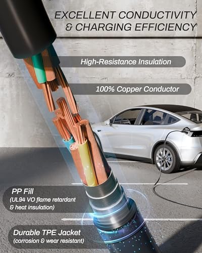 Tesla Wall Connector charger