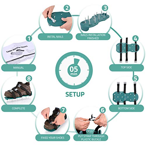 image for Abco Tech Lawn Aerator Shoes - for Aerating Lawn Soil - 3 Adjustable S