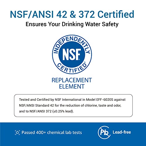 Filterlogic ADQ73613401 Refrigerator Water Filter, Replacement for LG® LT800P®, LT800PC, ADQ736134, ADQ73613402, LSXS26326S, LSXS26366S, LMXS30776S, LSXS26366D, LMXC23746S, 46-9490, 469490, Pack of 3 - Thumbnail 4