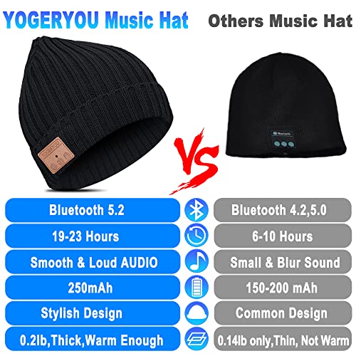 YogerYou Bluetooth Beanie Hat,Gifts for Men Him Dad Boyfriend Stocking Stuffer Christmas Mens Gifts Beanie Headphones Cool Tech Gifts (Black) - Thumbnail 2