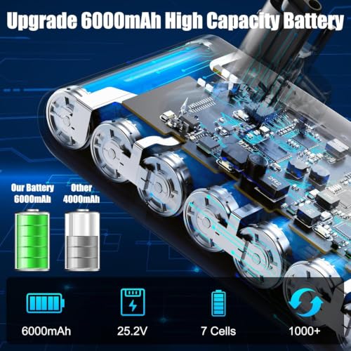 Image of V10 Battery Replacement Compatible with Dyson V10, 6000mAh V10 Battery for Animal Absolute Fluffy Motorhead SV12 Vacuum Cleaners (Not for SV10)