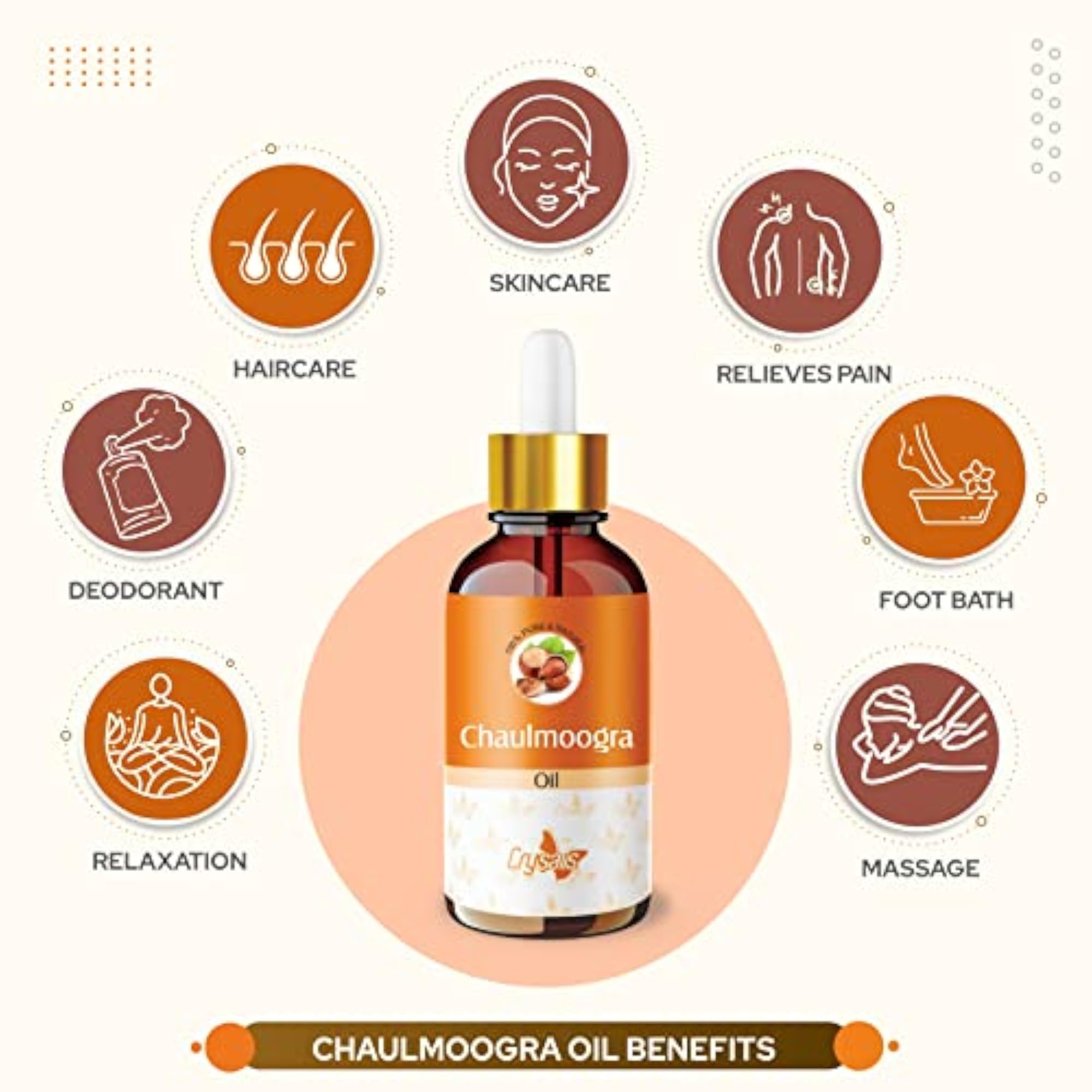 Crysalis Chaulmoogra Oil for Health Support