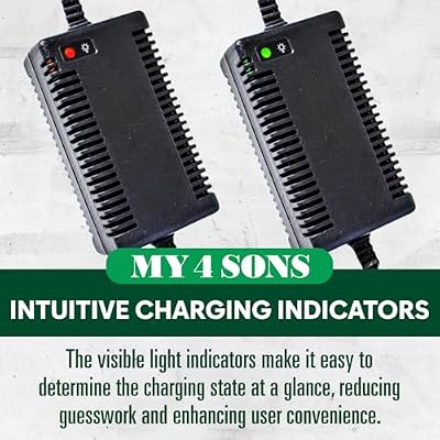 My4Sons Automatic Battery Charger Compatible with White Tank M4 Backpack Sprayer - Portable Power Supply Charge Maintainer - Power Adapter for Lawn and Garden Maintenance, Water Pressure and More