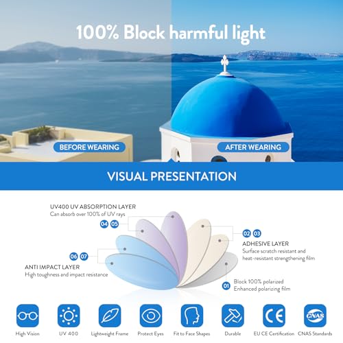 OLIVIO&CO Kids Sunglasses Youth Beach Sun Glasses Lightweight TR90 Frame UV400 Polarized Outdoor Shades for Boys Junior3