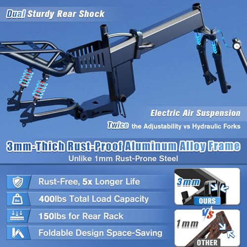 Image of Wallke H9 Ultra 5000W Electric Bike with 2640Wh Power Hub, 48V 55Ah Removable Battery, 105NM Torque & 40MPH Fast Ebike for Adults, ARISUN All Terrain Fat Tire for Camping Commute, UL2849 Certified