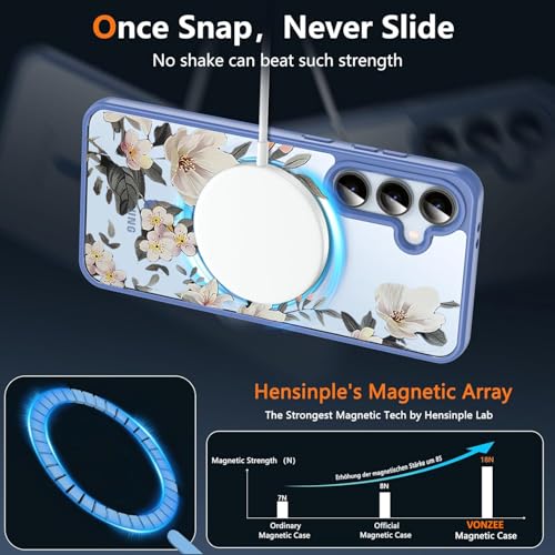 Image of VONZEE Compatible with Samsung S24 5G Case Luxury Retro Flowers Floral Clear for Magnetic Wireless Charging Case Shockproof Case PC+TPU Cute Glossy Shiny Cover for Girls Women|Official Blue