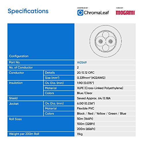Mogami 2549 Professional Studio Microphone Cable | Xlr Male 3-Pin To Xlr Female 3-Pin | Neutrik Gold | 1 Feet | Black | Assembled In The Usa #TOP4