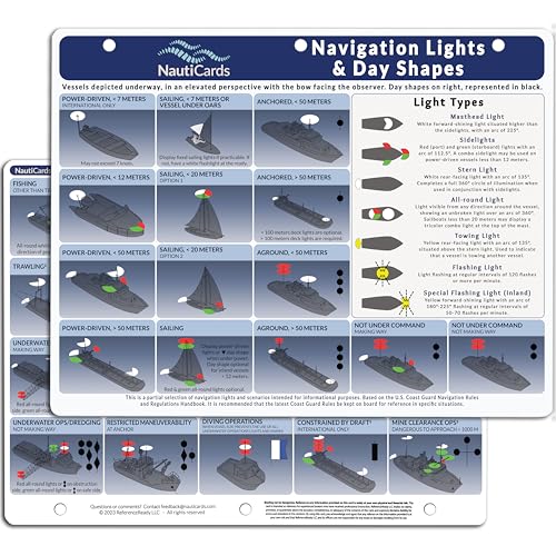 NautiCards Navigation Lights and Day Shapes Quick Reference Guide - Waterproof Visual Guide to Coast Guard Rules and Regulations 2024 COLREGS Sailboat and Boating Lights and Shapes